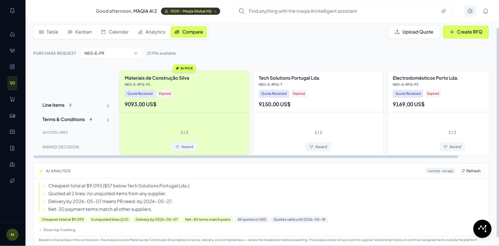 maqia RFQ comparison screen scoring three supplier quotes with an AI pick and reasoning